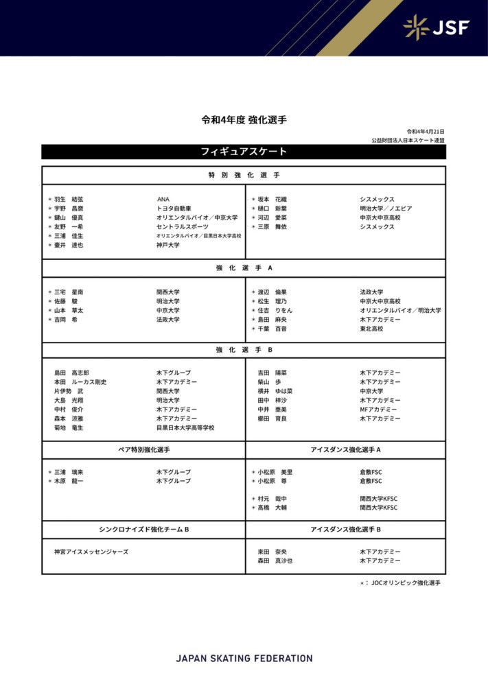 ;术业有专攻，跑龙套也可以自食其力